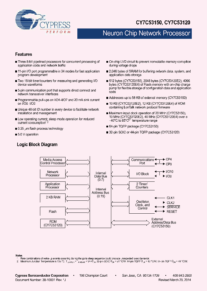 CY7C53120E2-10SXI_9092966.PDF Datasheet