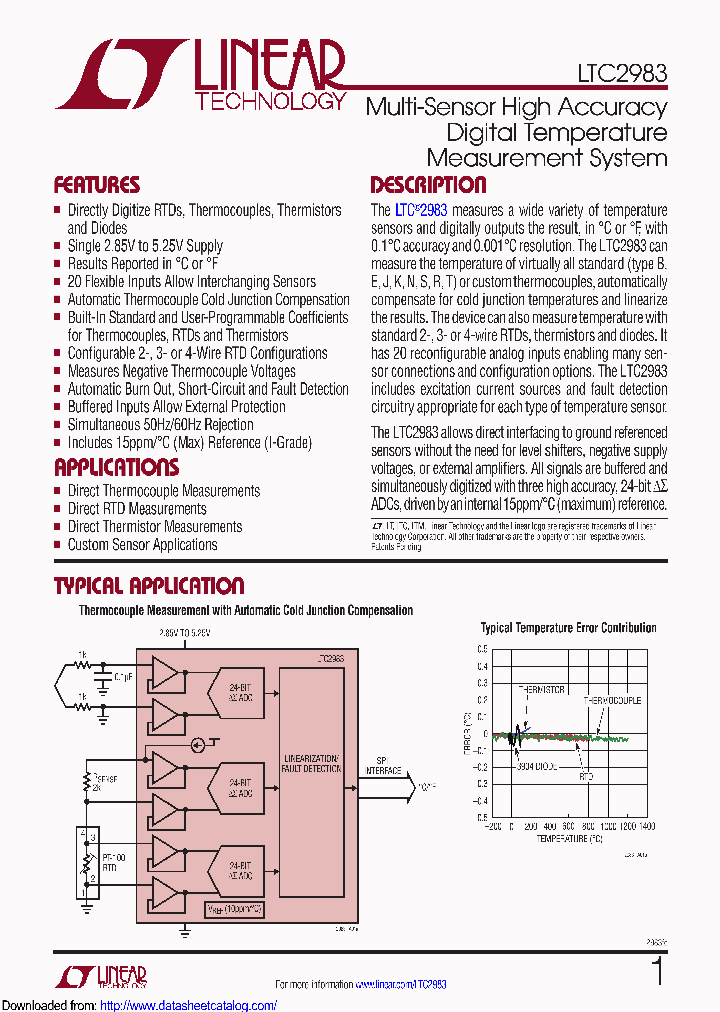 LTC2983HLXPBF_9093328.PDF Datasheet