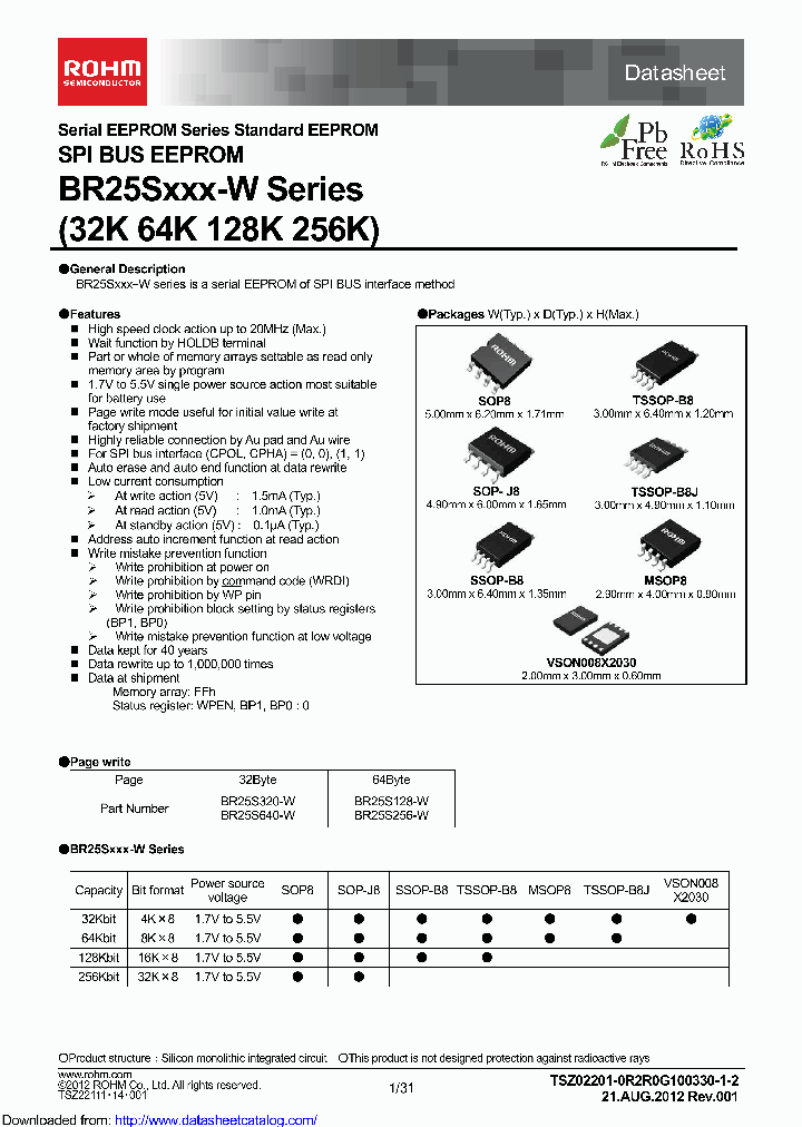 BR25S320F-WE2_9094001.PDF Datasheet