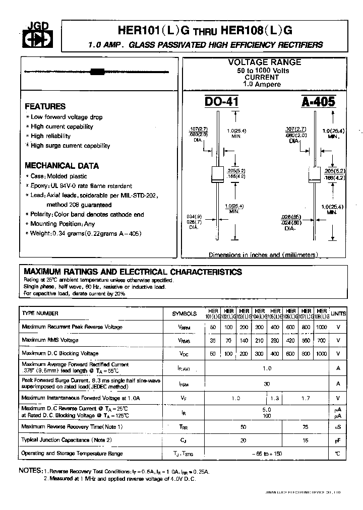 HER102LG_9094579.PDF Datasheet