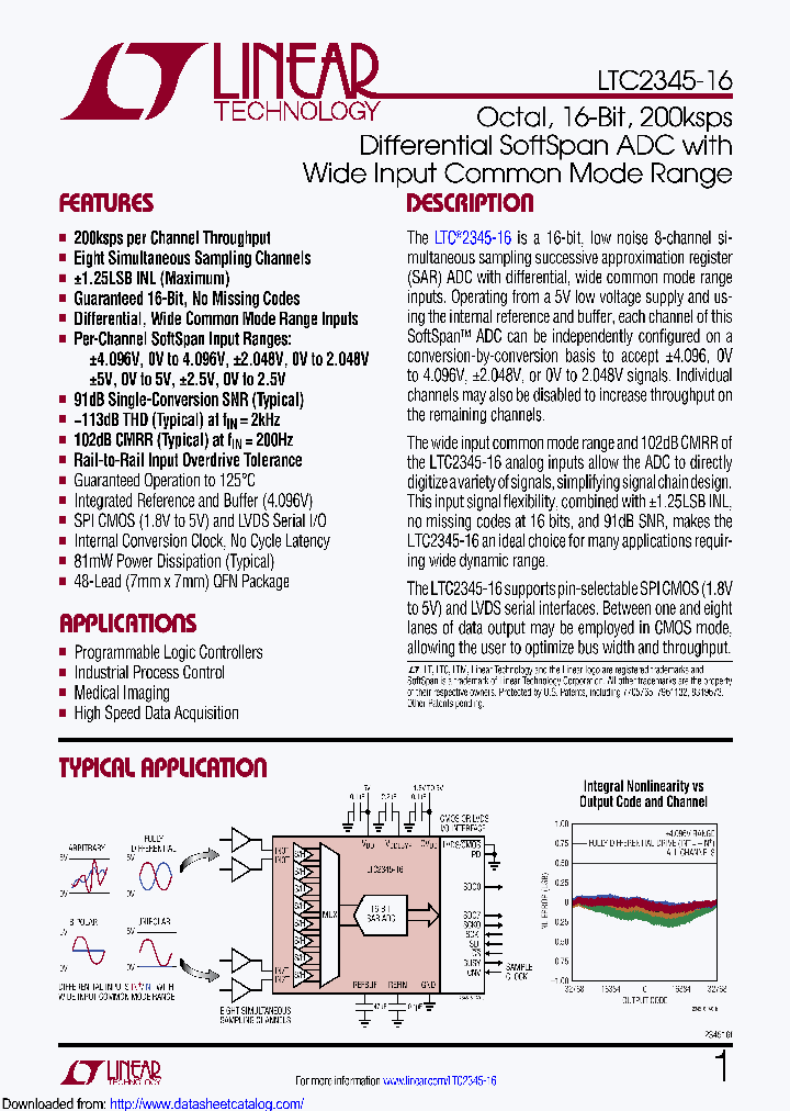 LTC2345HUK-16PBF_9095010.PDF Datasheet