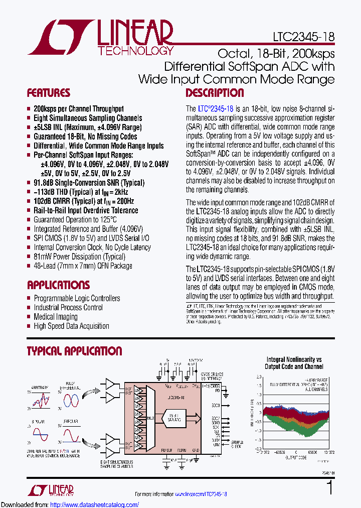 LTC2345HUK-18PBF_9095012.PDF Datasheet
