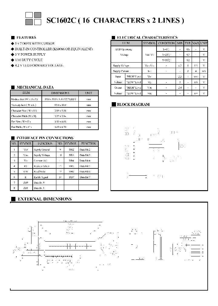 SC1602C_9095304.PDF Datasheet
