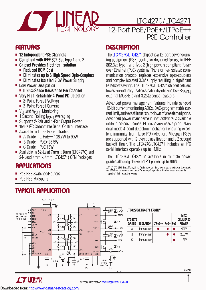 LTC4270CIUKGPBF_9095404.PDF Datasheet