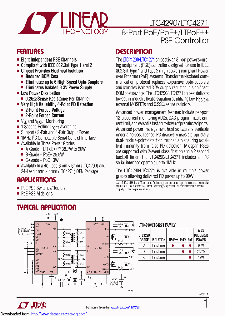 LTC4290CIUJPBF_9095408.PDF Datasheet