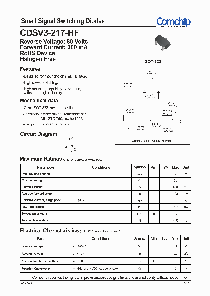 CDSV3-217-HF_9095786.PDF Datasheet