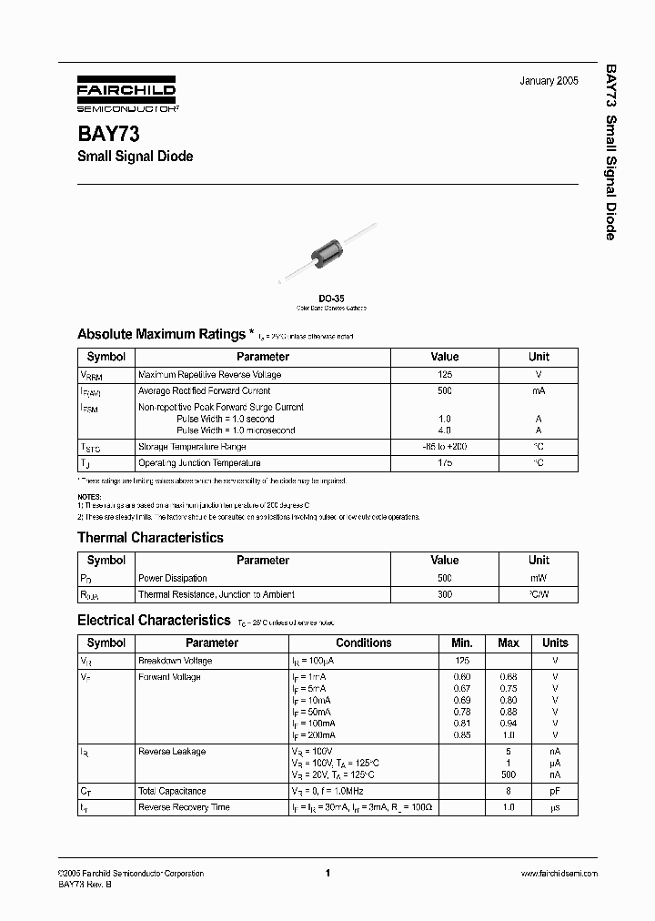 BAY73_9096238.PDF Datasheet