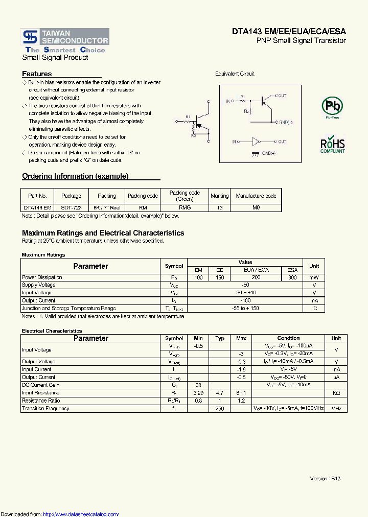 DTA143ESA_9096332.PDF Datasheet