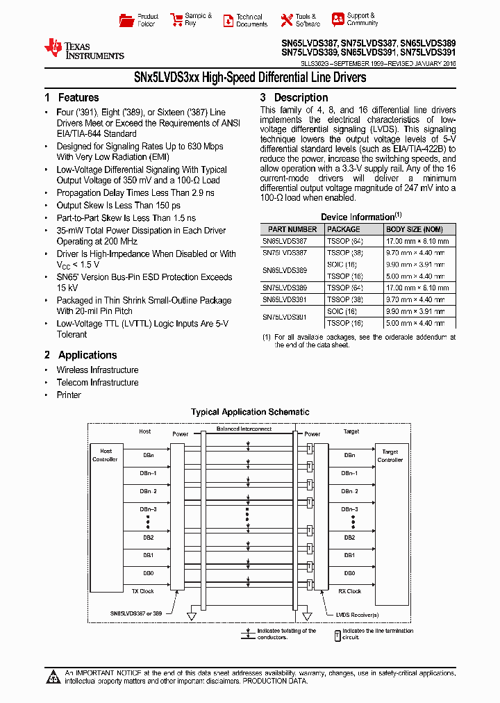 SN75LVDS391DG4_9096412.PDF Datasheet