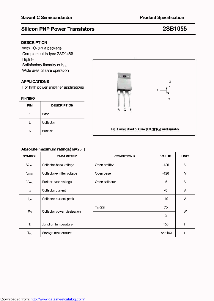 2SB1055_9096608.PDF Datasheet