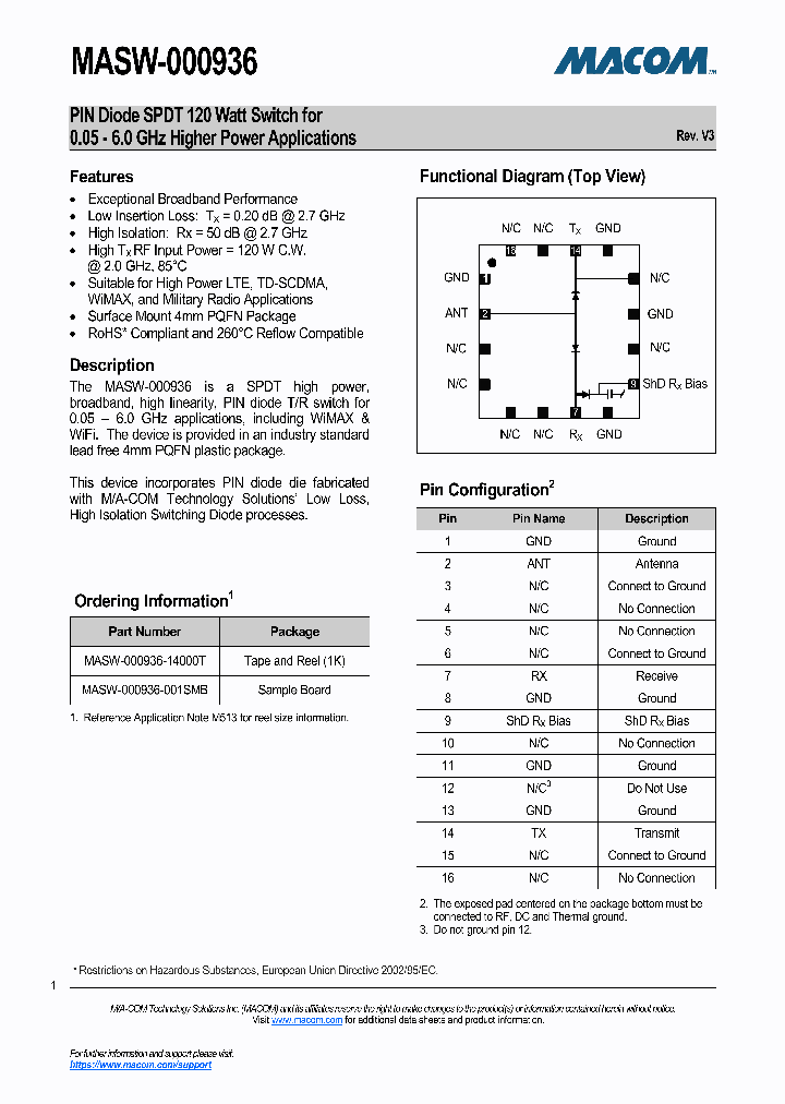 MASW-000936-001SMB_9098638.PDF Datasheet