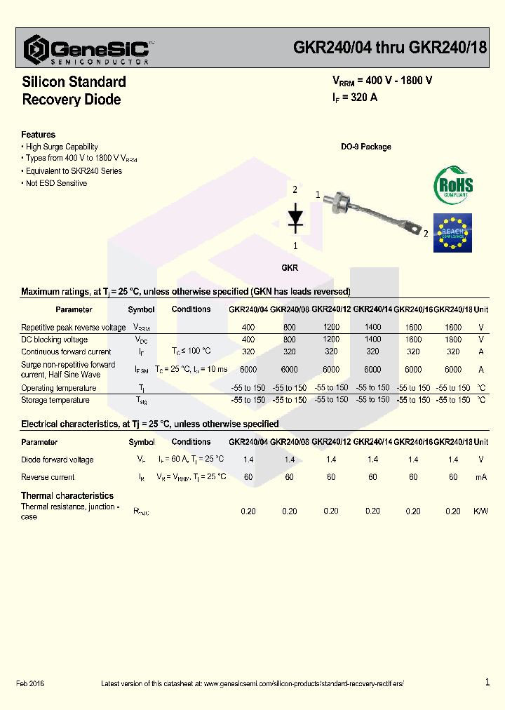 GKR24018_9098912.PDF Datasheet