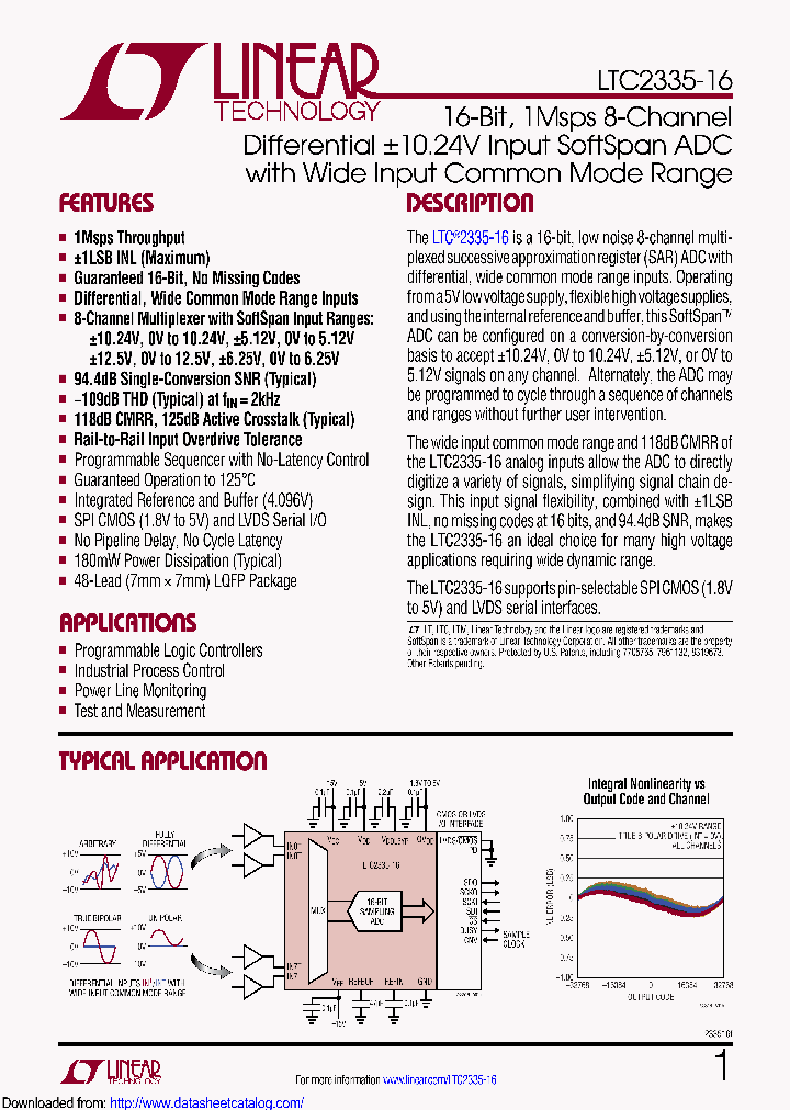 LTC2335HLX-16PBF_9098996.PDF Datasheet
