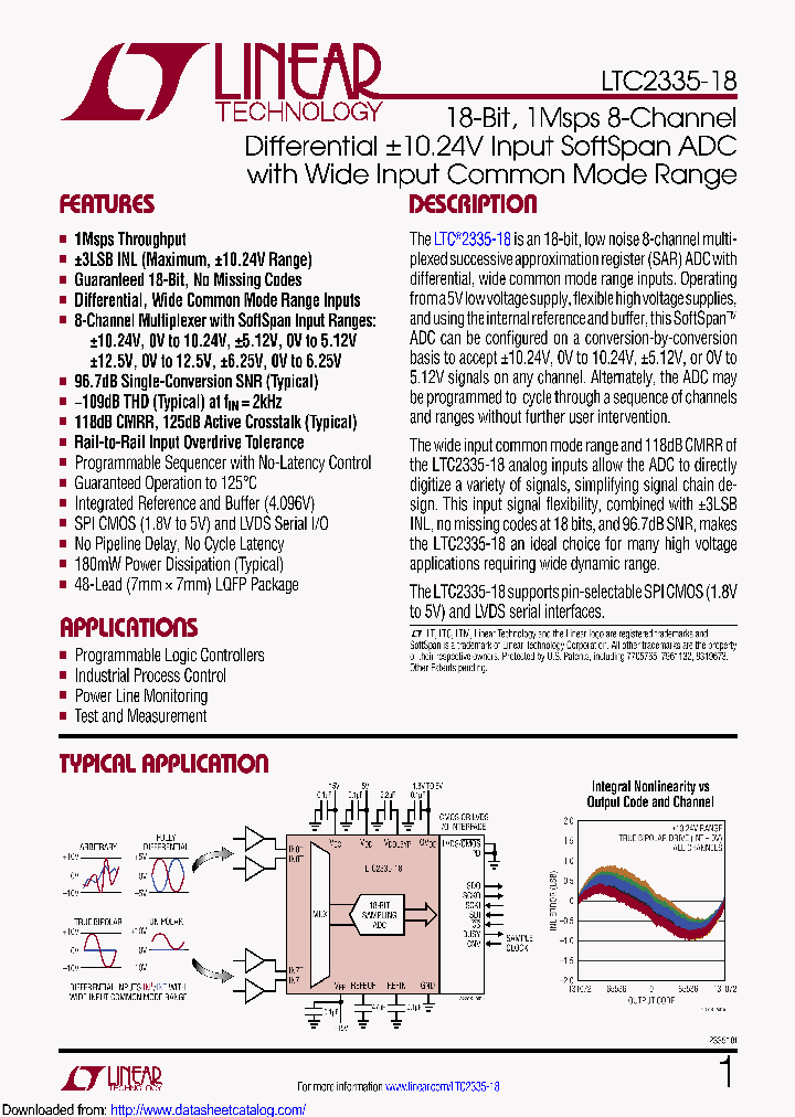 LTC2335HLX-18PBF_9098997.PDF Datasheet