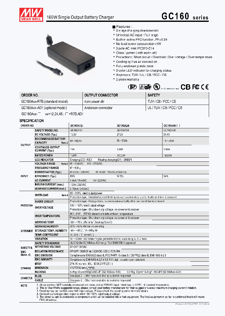 GC-160_9099038.PDF Datasheet