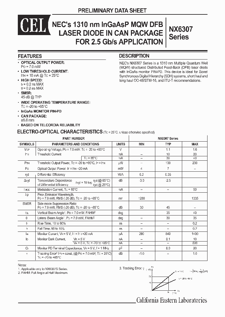NX6307SK_9099361.PDF Datasheet