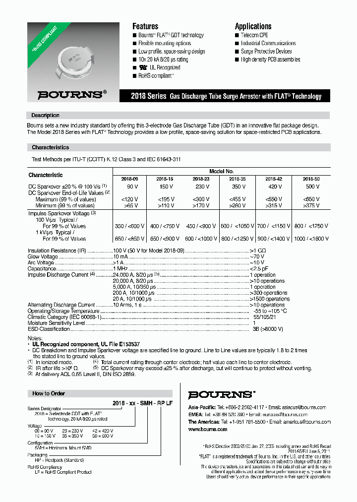 2018-09_9099381.PDF Datasheet