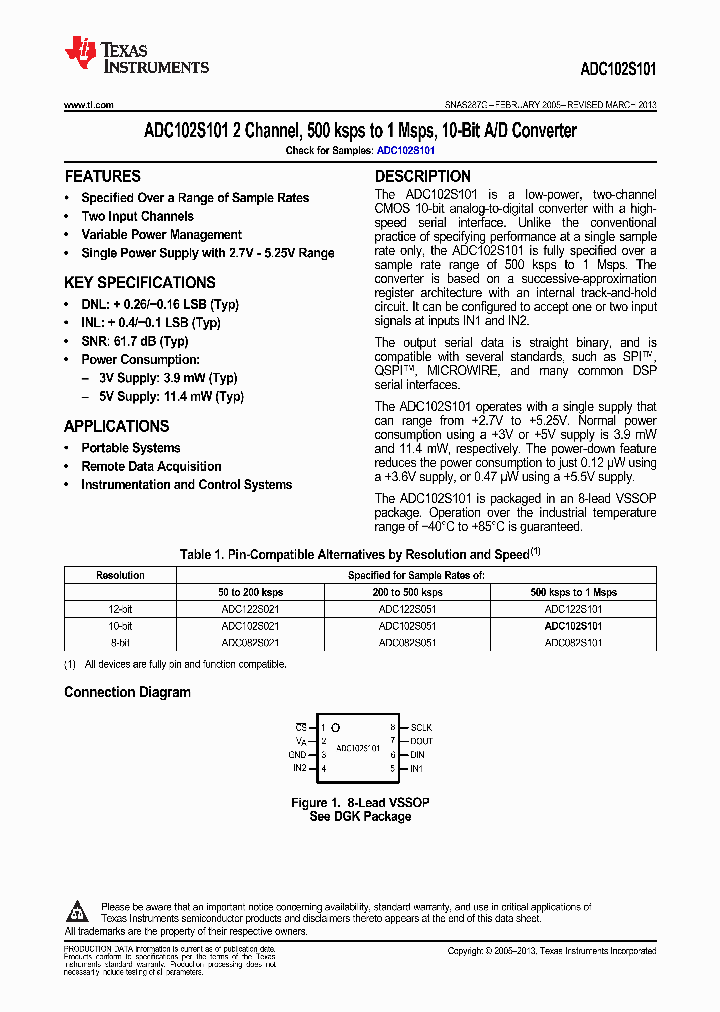 ADC102S101CIMMX_9100243.PDF Datasheet
