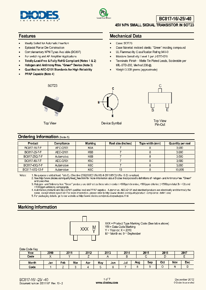 BC817-40Q-13-F_9100233.PDF Datasheet