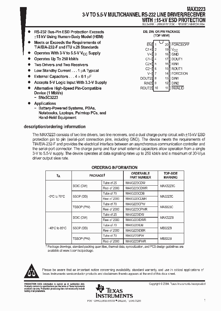 MAX3223IDWE4_9101225.PDF Datasheet