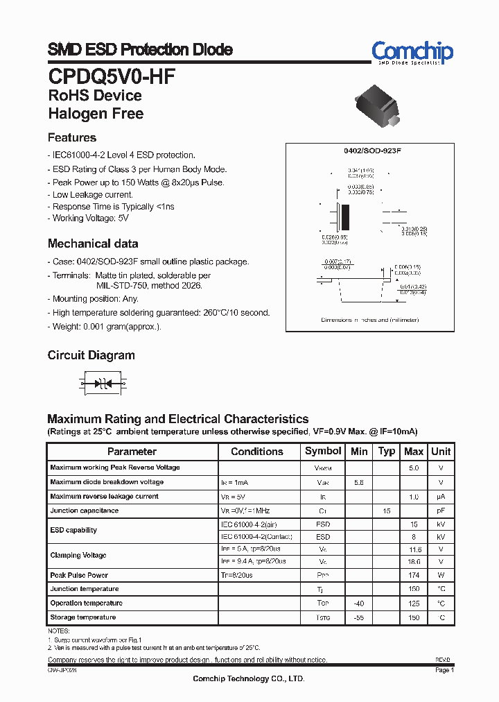 CPDQ5V0-HF_9101468.PDF Datasheet
