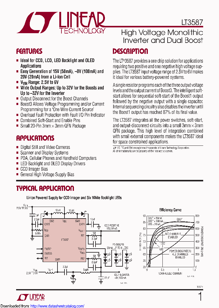 LT3587EUDPBF_9101478.PDF Datasheet