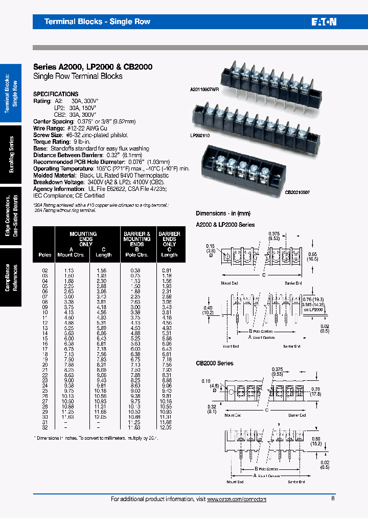 A20913200A1_9101560.PDF Datasheet