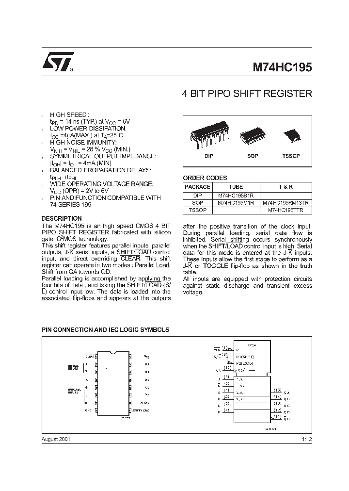 M74HC195RM13TR_9102187.PDF Datasheet