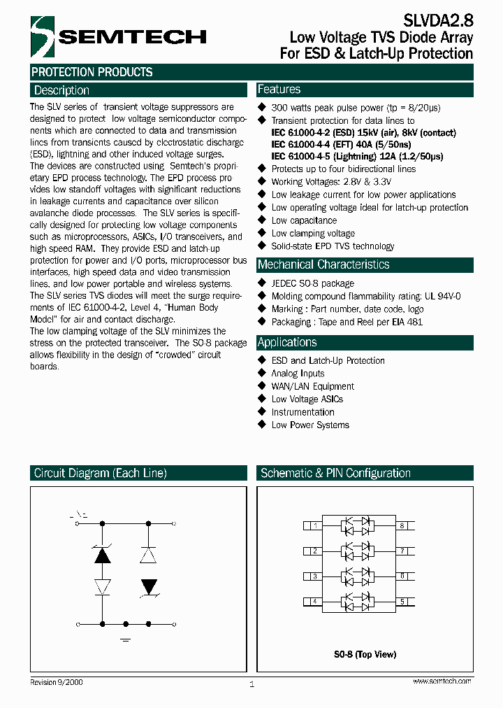 SLVDA28_9102935.PDF Datasheet