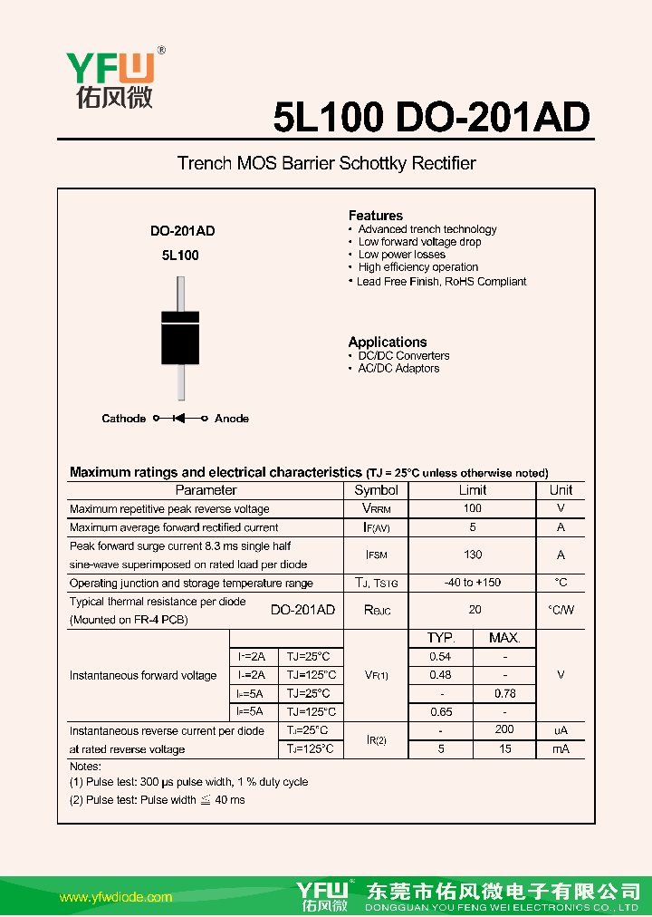5L100-DO-201AD_9103066.PDF Datasheet