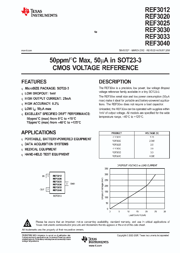 REF3012-15_9104747.PDF Datasheet