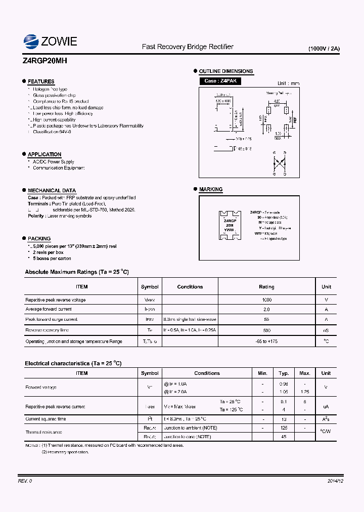 Z4RGP20MH_9104799.PDF Datasheet