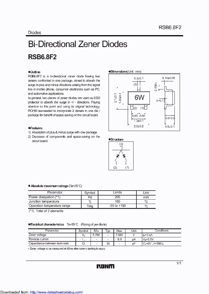 RSB68F2_9106903.PDF Datasheet