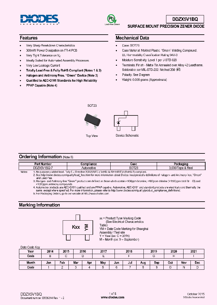 DDZX5V1BQ-7_9107103.PDF Datasheet