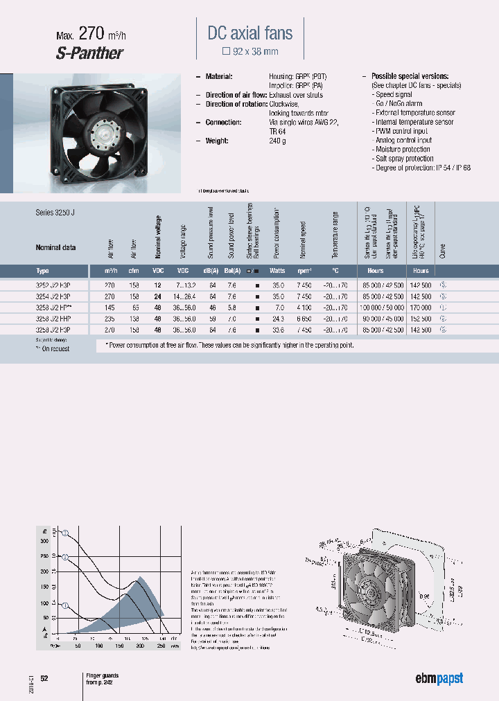 3254J2H3P_9107329.PDF Datasheet