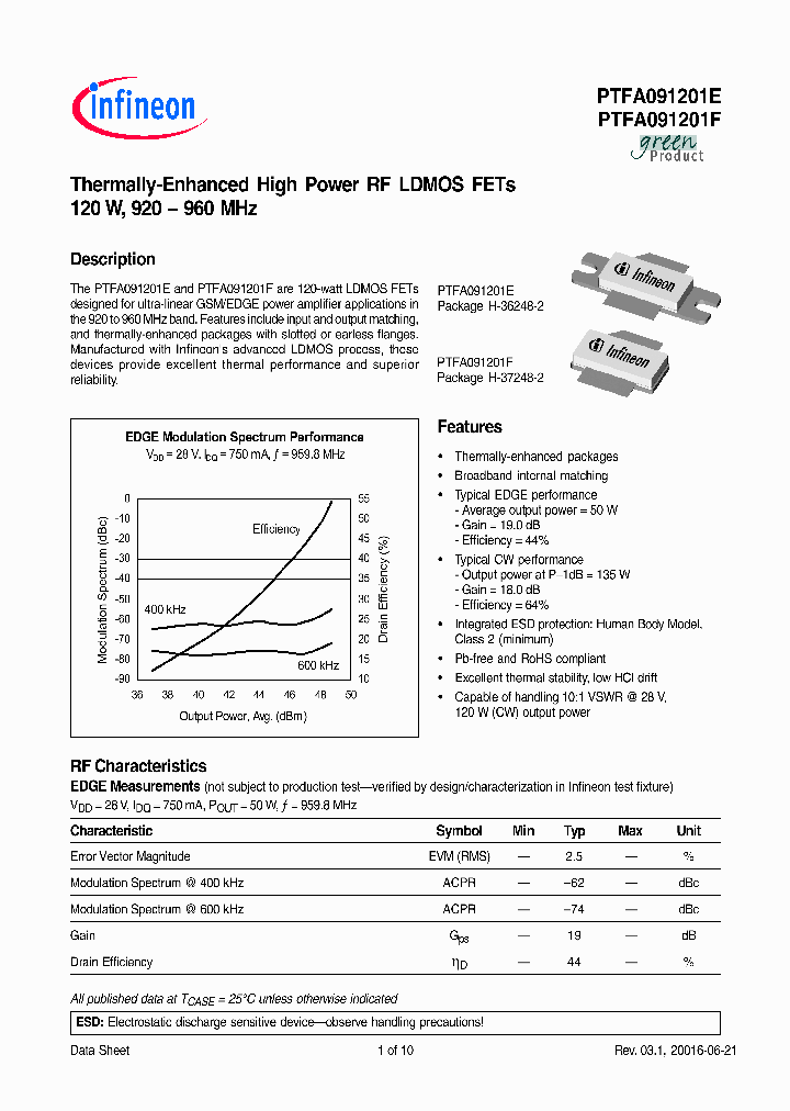 PTFA091201E_9107582.PDF Datasheet