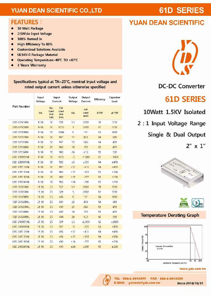 61D-12D05RNL_9107895.PDF Datasheet