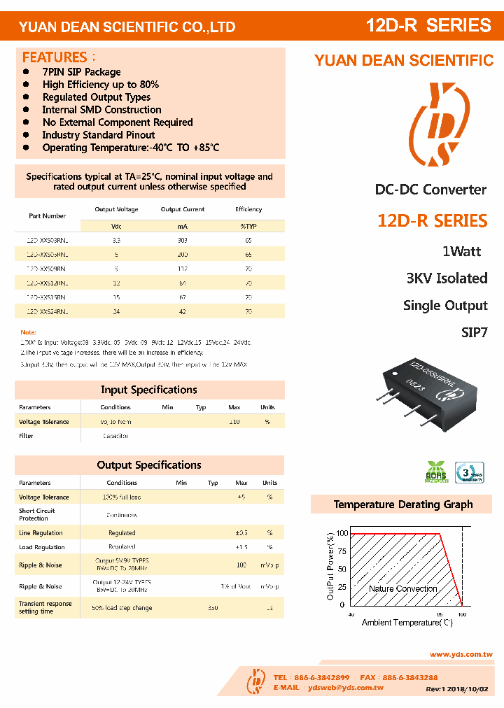 12D-03S03RNL_9107937.PDF Datasheet