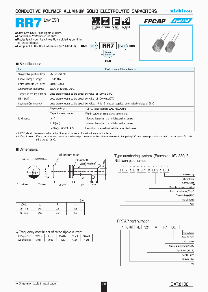 FP-010RE101M-R7_9108243.PDF Datasheet
