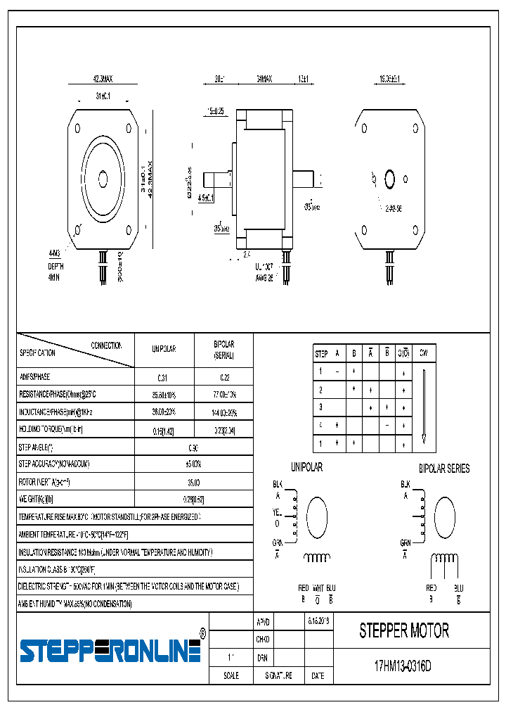 17HM13-0316D_9108255.PDF Datasheet