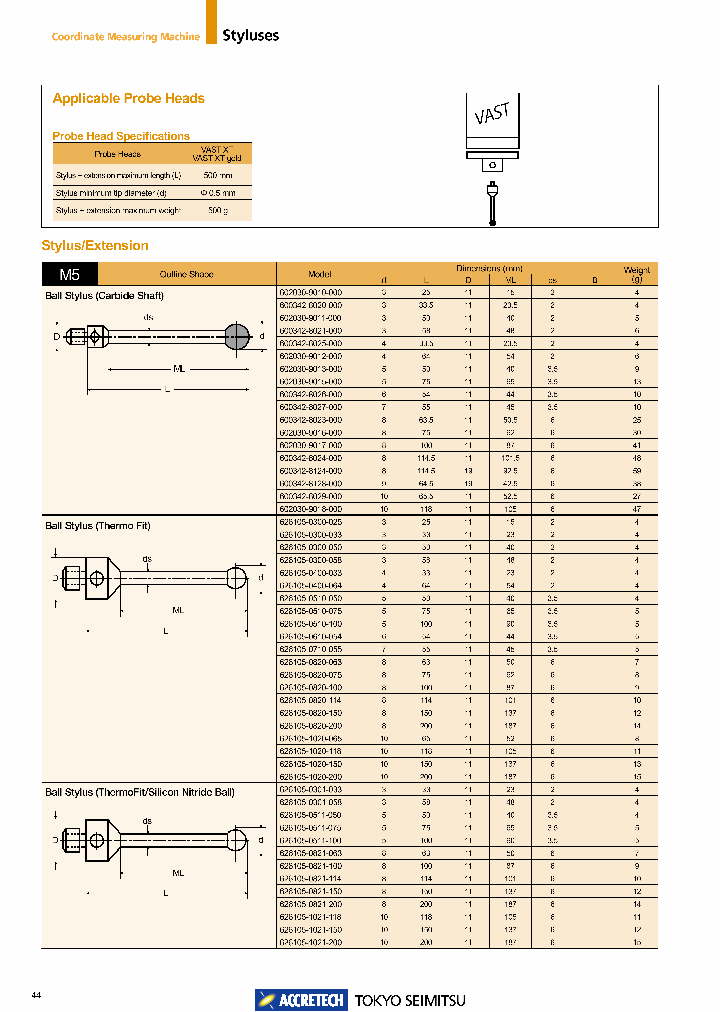 602030-8062-000_9108445.PDF Datasheet
