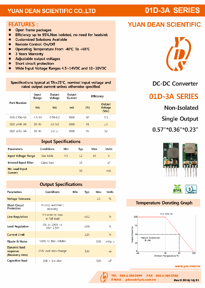 01D-1206-3A_9108481.PDF Datasheet