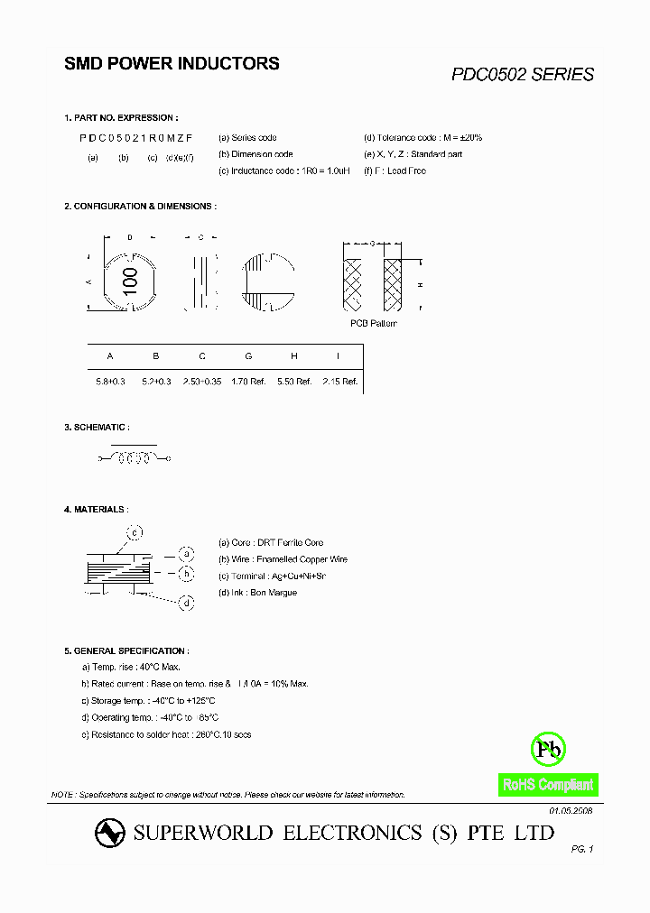 PDC0502820MZF_9109787.PDF Datasheet