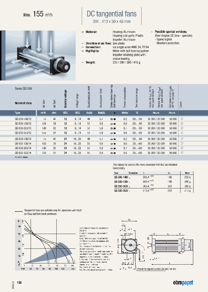 QG030-19814_9110160.PDF Datasheet