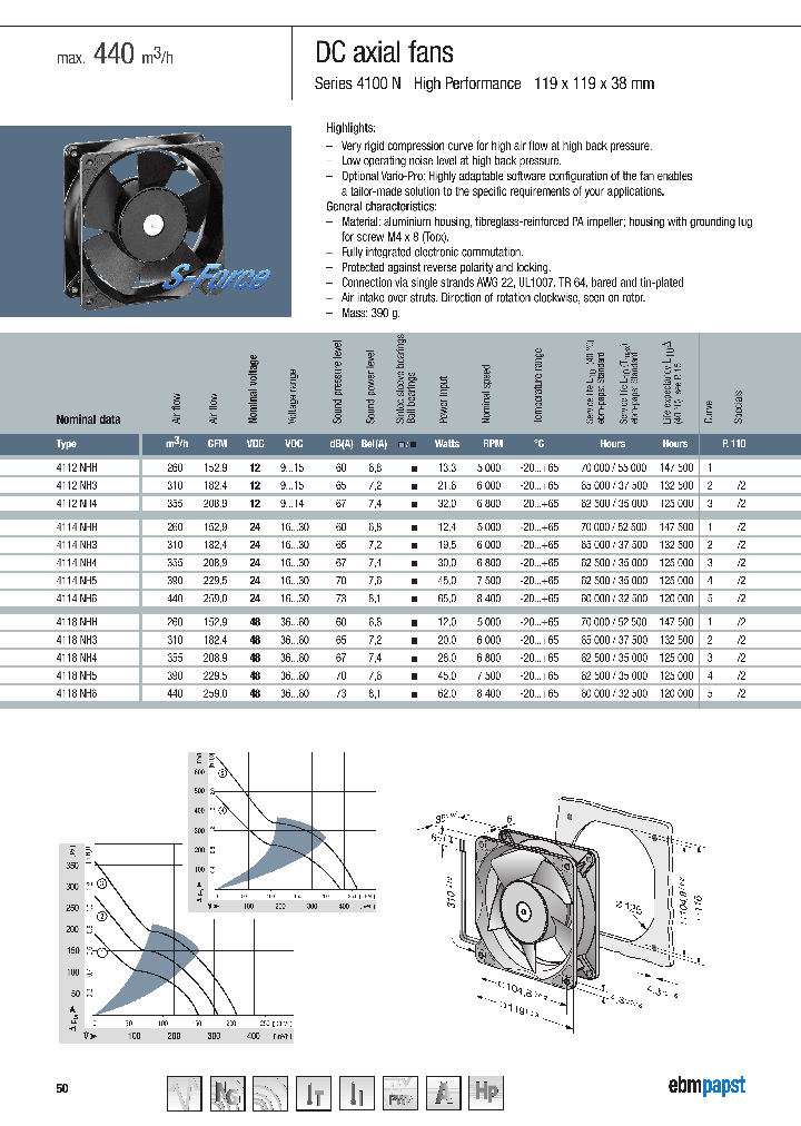 4112NH4_9110378.PDF Datasheet
