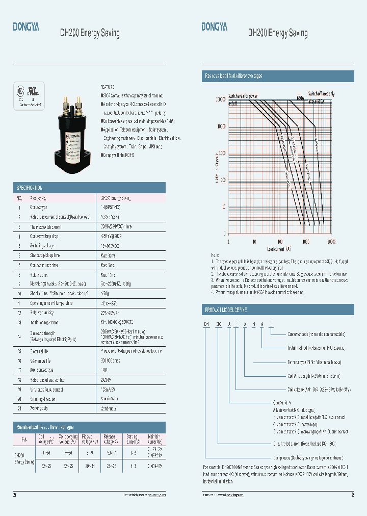 DH200AJBMH_9110992.PDF Datasheet