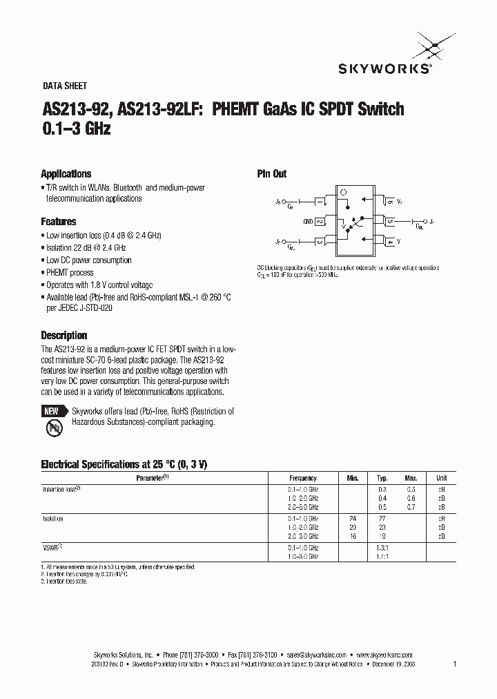 AS213-92_9111635.PDF Datasheet