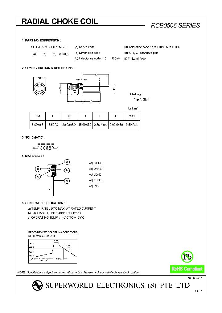 RCB0506151KZF_9111673.PDF Datasheet