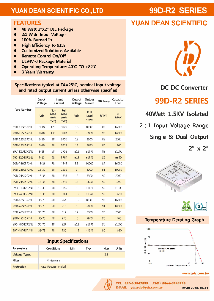 99D-12D15R2NL_9112061.PDF Datasheet
