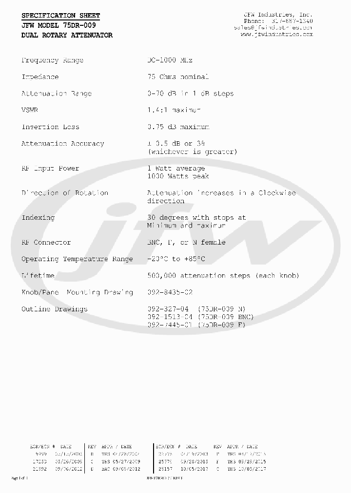 75DR-009-17_9112505.PDF Datasheet